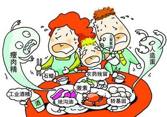 食品安全檢測(cè)儀獲得推廣的原因是什么？