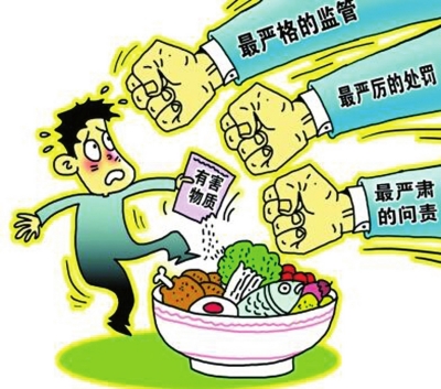 食品安全檢測儀器有什么應用？