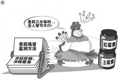 10批次不合格食品被通報(bào)，有黃花魚(yú)獸藥殘留超8.4倍